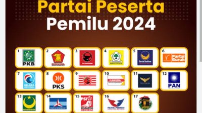 Pileg 2024 Dapil Banten I, Arena Adu Kekuatan Trah Jayabaya, Dimyati, dan Atut