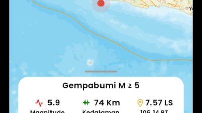 Gempa M 5,9 Guncang Lebak, Tidak Berpotensi Tsunami