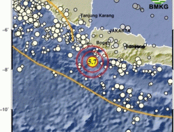 Gempa Guncang Lebak, Tidak Berpotensi Tsunami