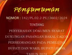 Mau Nyalon Bupati Dari Jalur Perseorangan? Ini Syaratnya